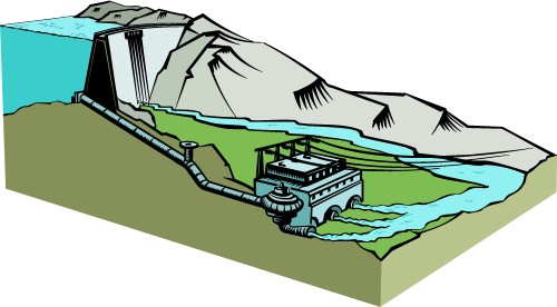 Hydro diagram; Environm