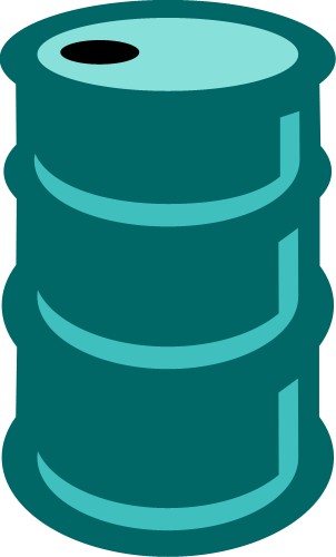 Oil Barrel; Environm
