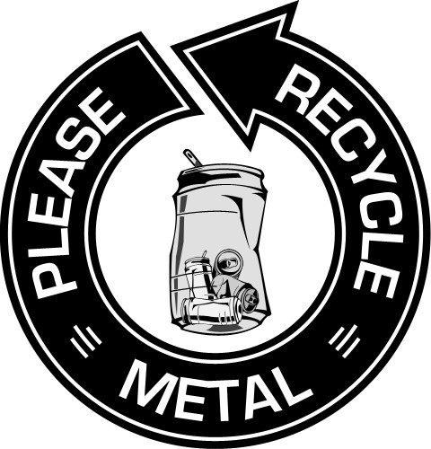 Environm: Please Recycle