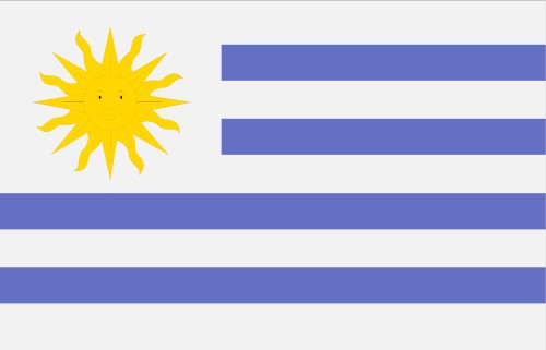 Uruguay; Flag