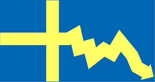 Sweden; Flag