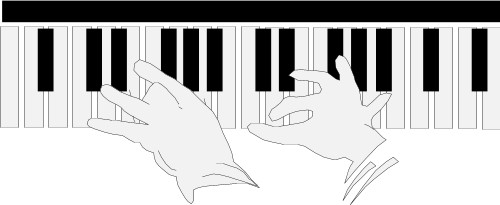 Playing a piano; Hands