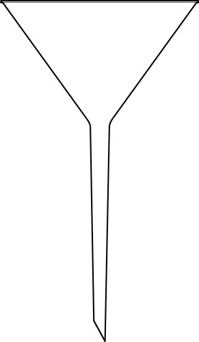 Narrow funnel; Funnel, Chemistry
