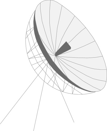Satellite dish; Technology