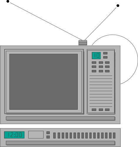 Television and video cassette recorder; Televideo, Television, TV, Video, VCR