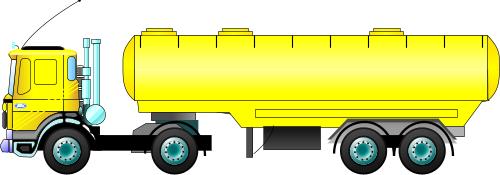 Fuel tanker; Tanker, Freight, Vehicle