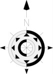 Compass, Arrows, views: 4158