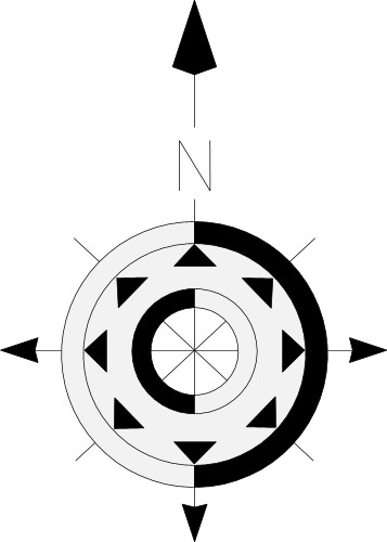 Compass; Arrows