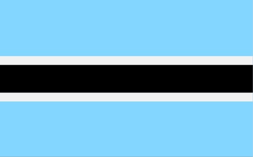 Botswana; Flags