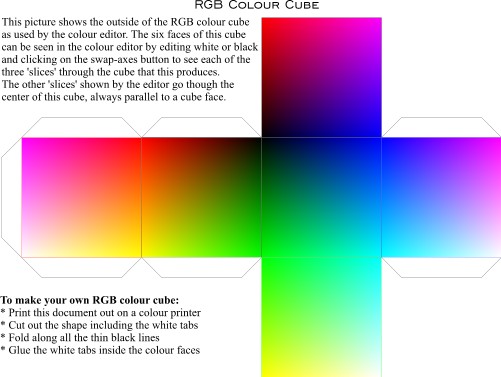 RGB Colour Cube; Colour cube, DIY, Colour, Cube, Fold