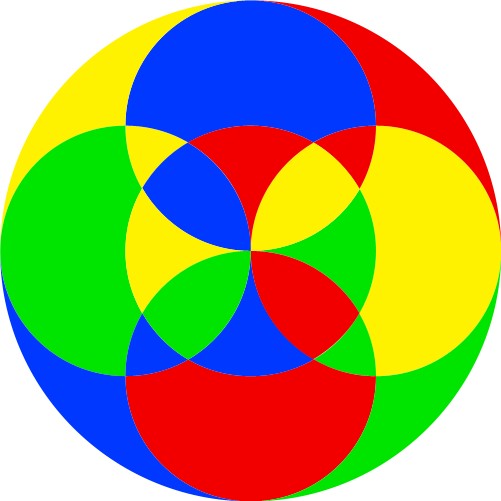 Кучей круг. Круги разного цвета для детей. Разноцветные круги. Кружочки разных цветов. Цветной круг.