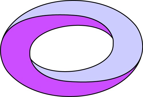 3D ring; 3D, Ring