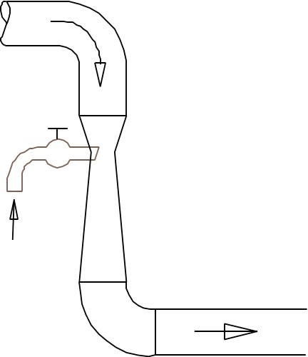 Diagram of liquid flow; Diagram, Grey, Mechanic