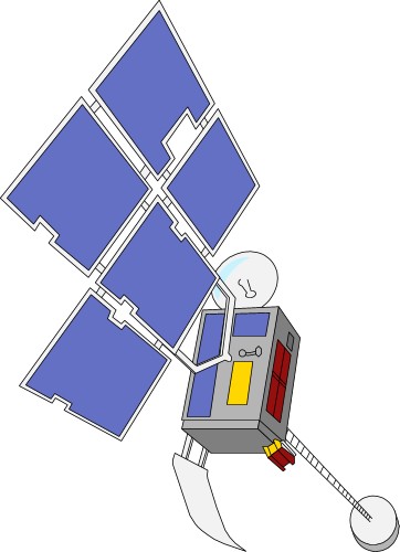 Communication satellite; Satellite, Space