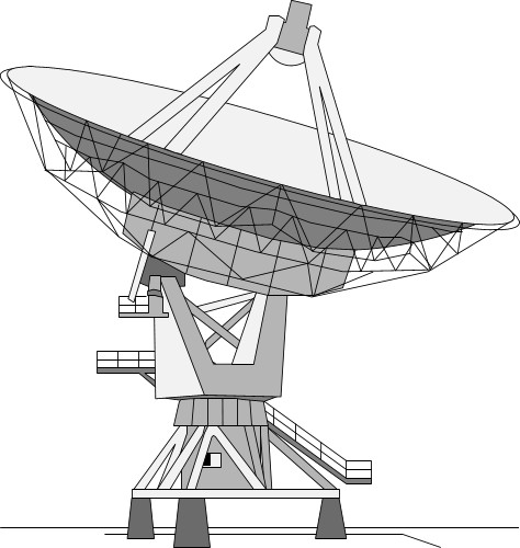 Technology: Satellite dish