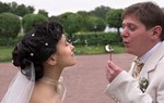 Как снимать свадьбы 